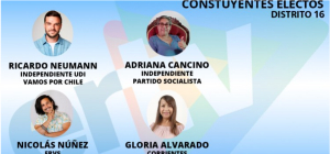 Medioambiente, agua, inclusión y descentralización: los ejes que defenderán los constituyentes del Distrito 16.