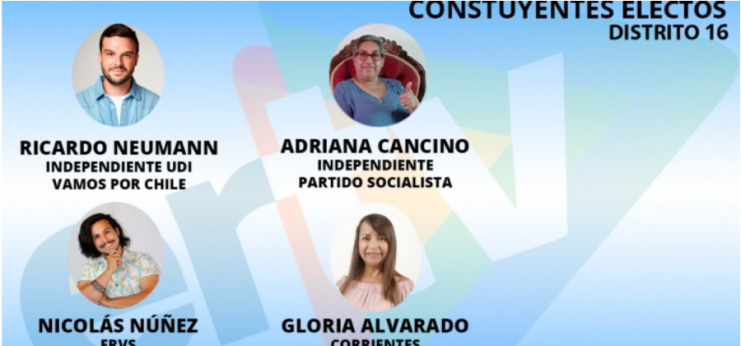 Medioambiente, agua, inclusión y descentralización: los ejes que defenderán los constituyentes del Distrito 16.